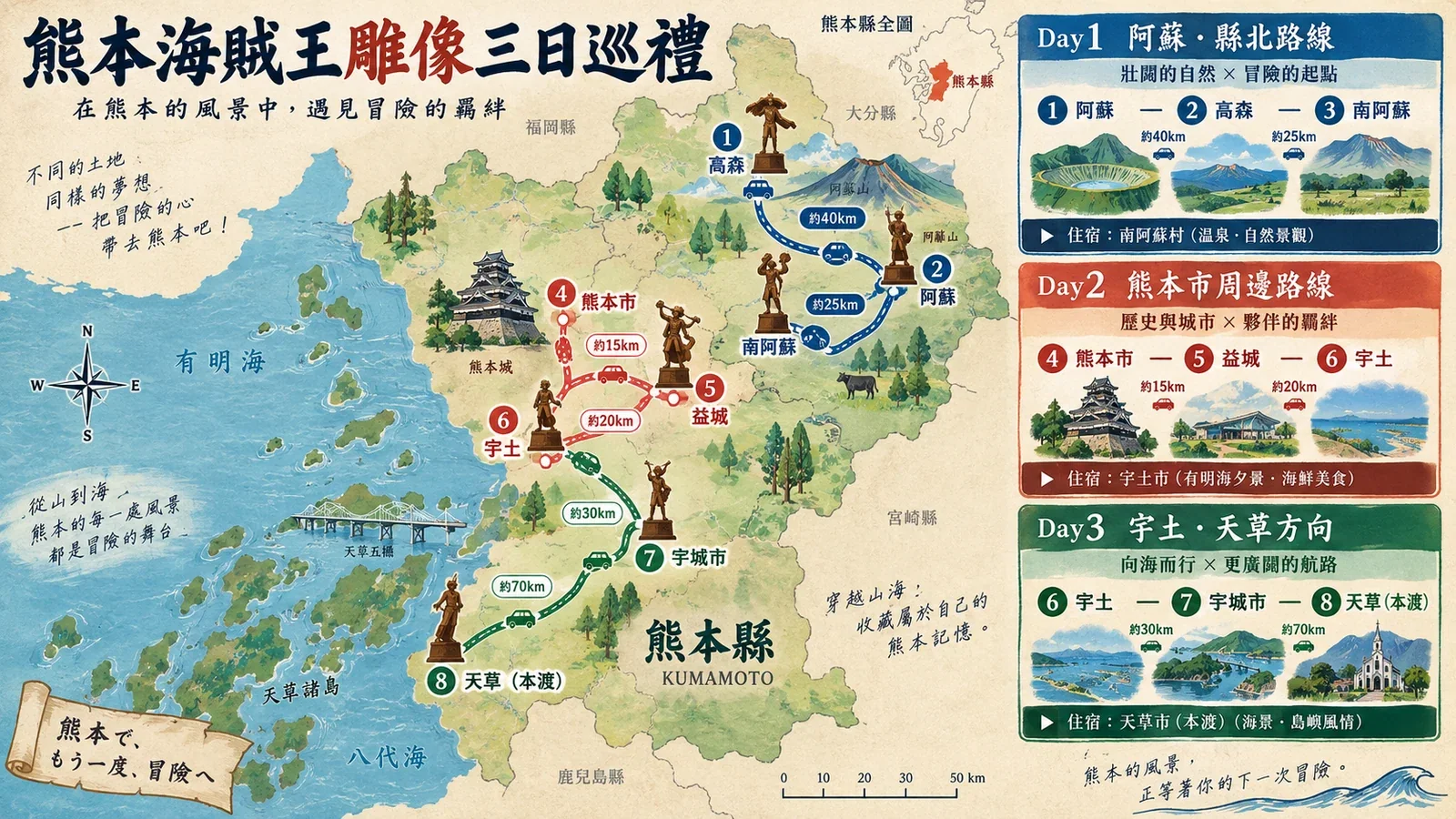 熊本縣三日雕像巡遊路線示意圖:縣內城市、阿蘇山區與海岸地區交通分布