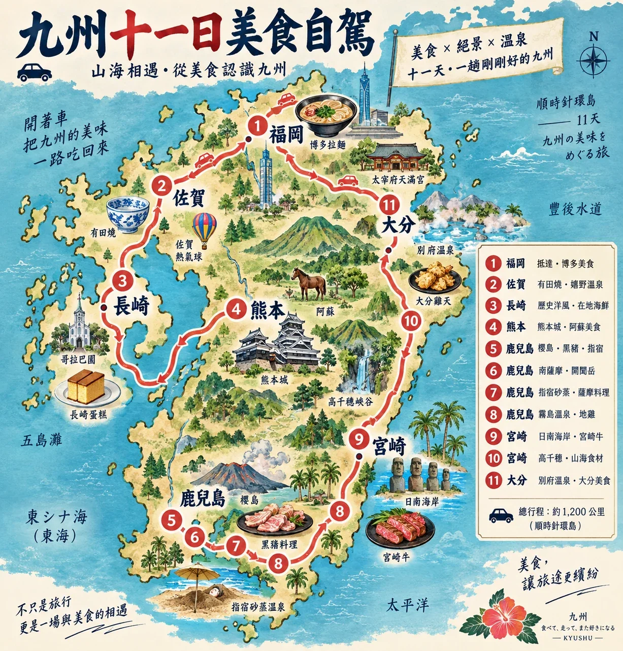 大牟田三池煤礦產業遺產自駕路線示意圖:港灣、煤礦豎坑塔與舊鐵道遺跡