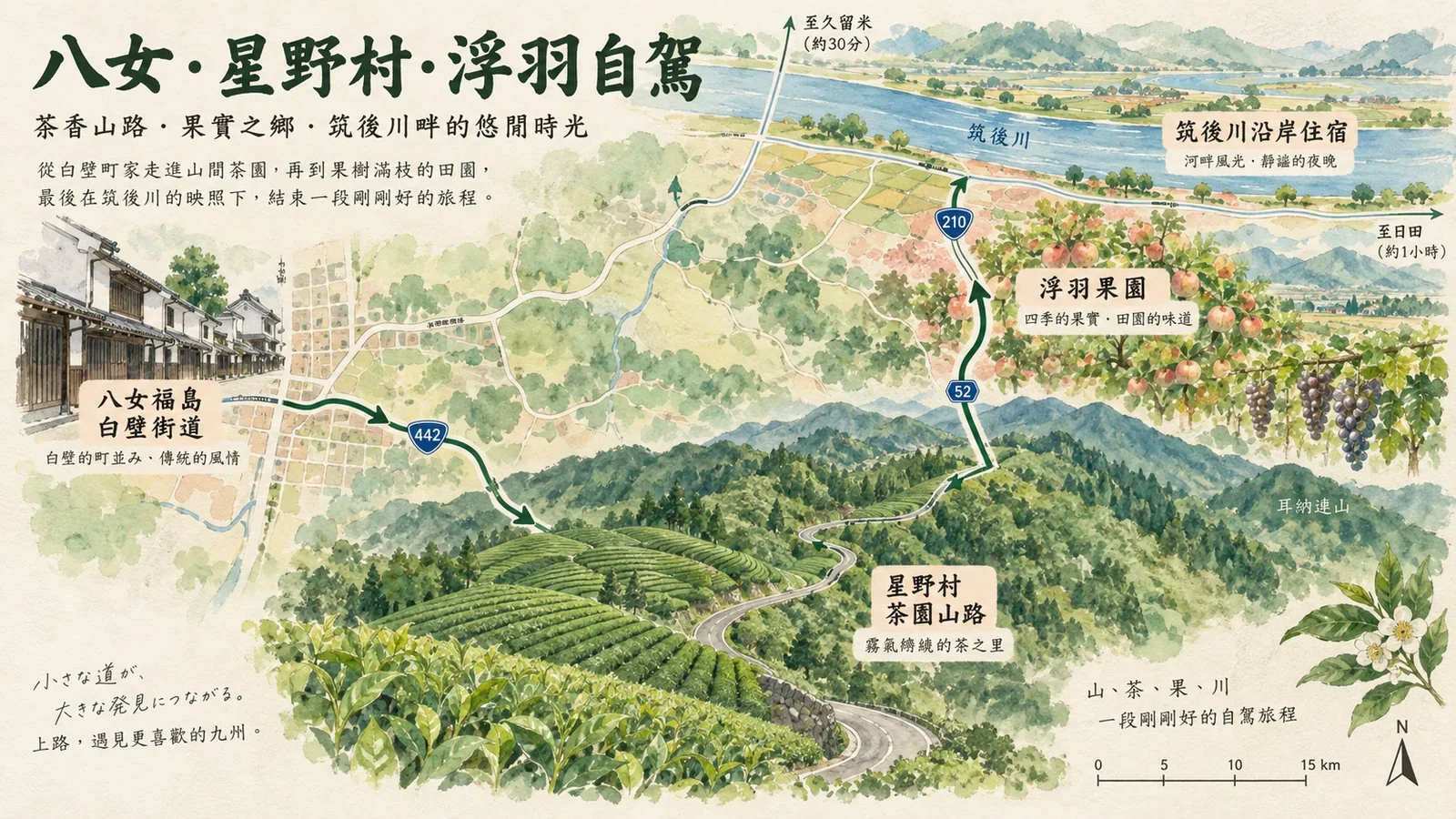 八女、星野村與浮羽自駕路線示意圖:茶鄉山路接續筑後川沿岸果園與浮羽街區