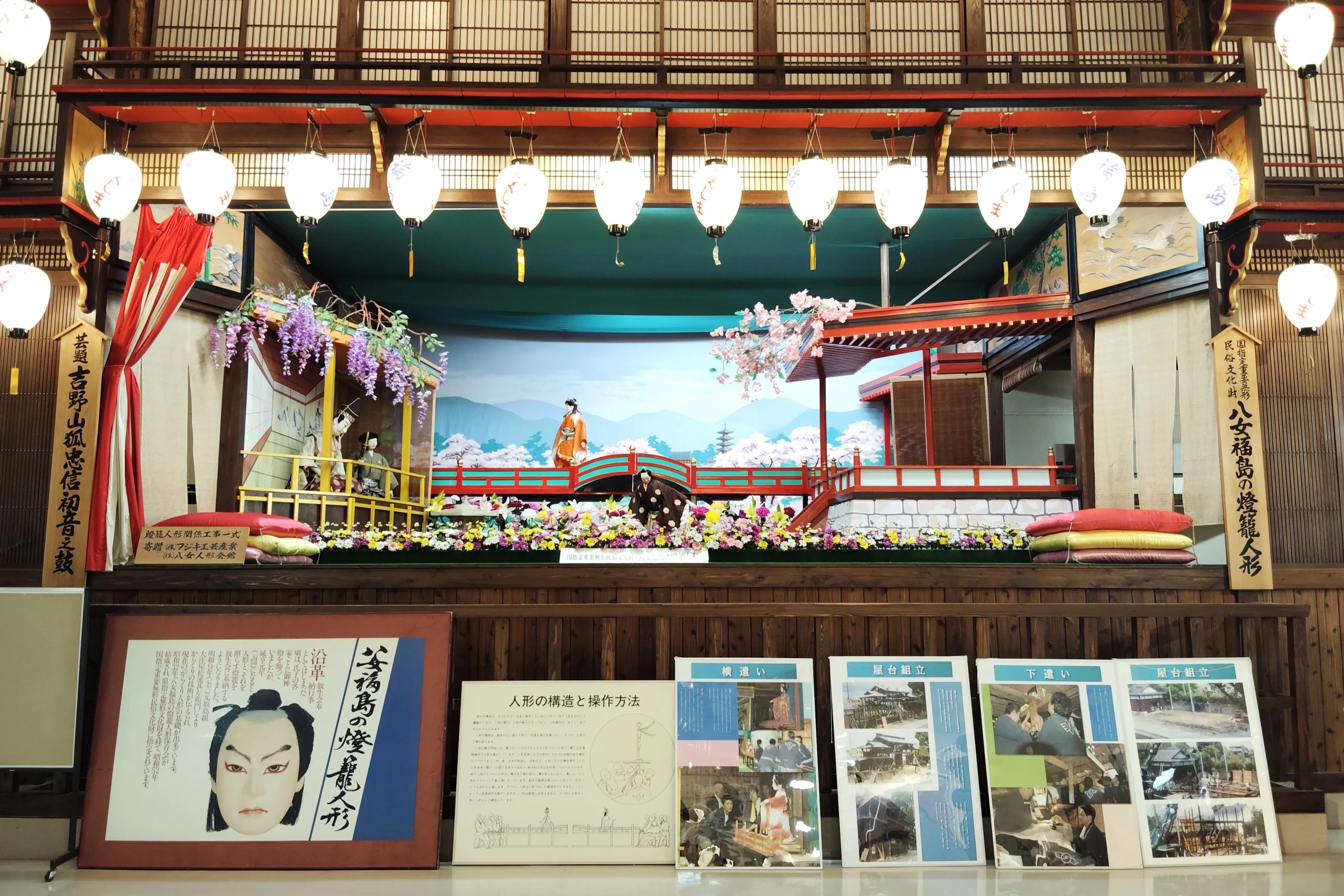 八女民俗資料館內展示的燈籠人形屋台模型,前方有操偶方式說明板